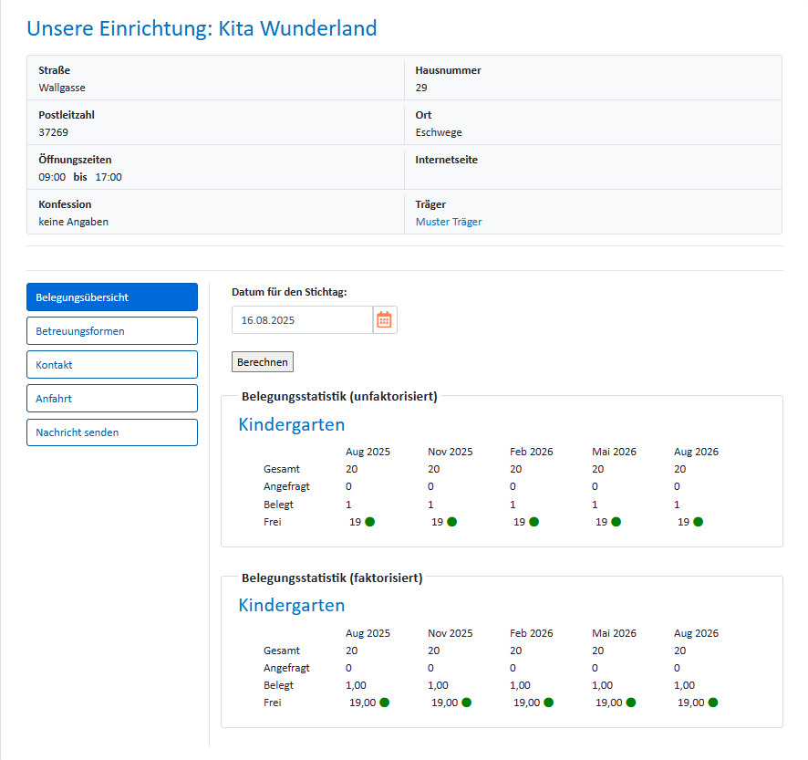 Belegungsübersicht Kita