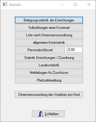 Statistik &amp; Auswertungen